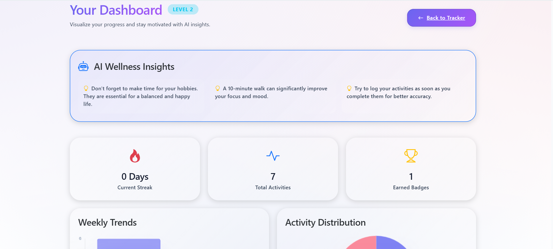 Activity Tracker API Screenshot 3